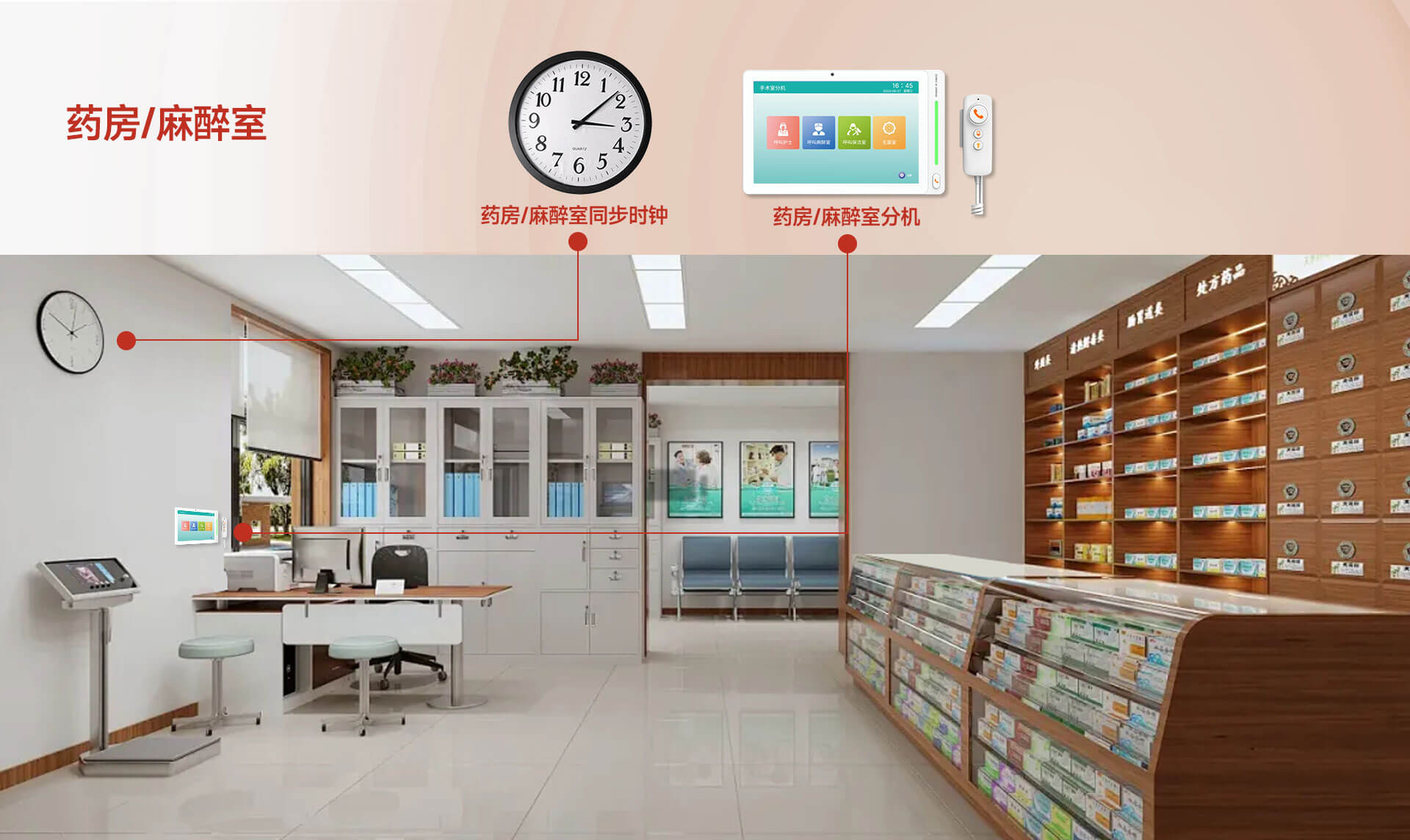 藥房/麻醉室